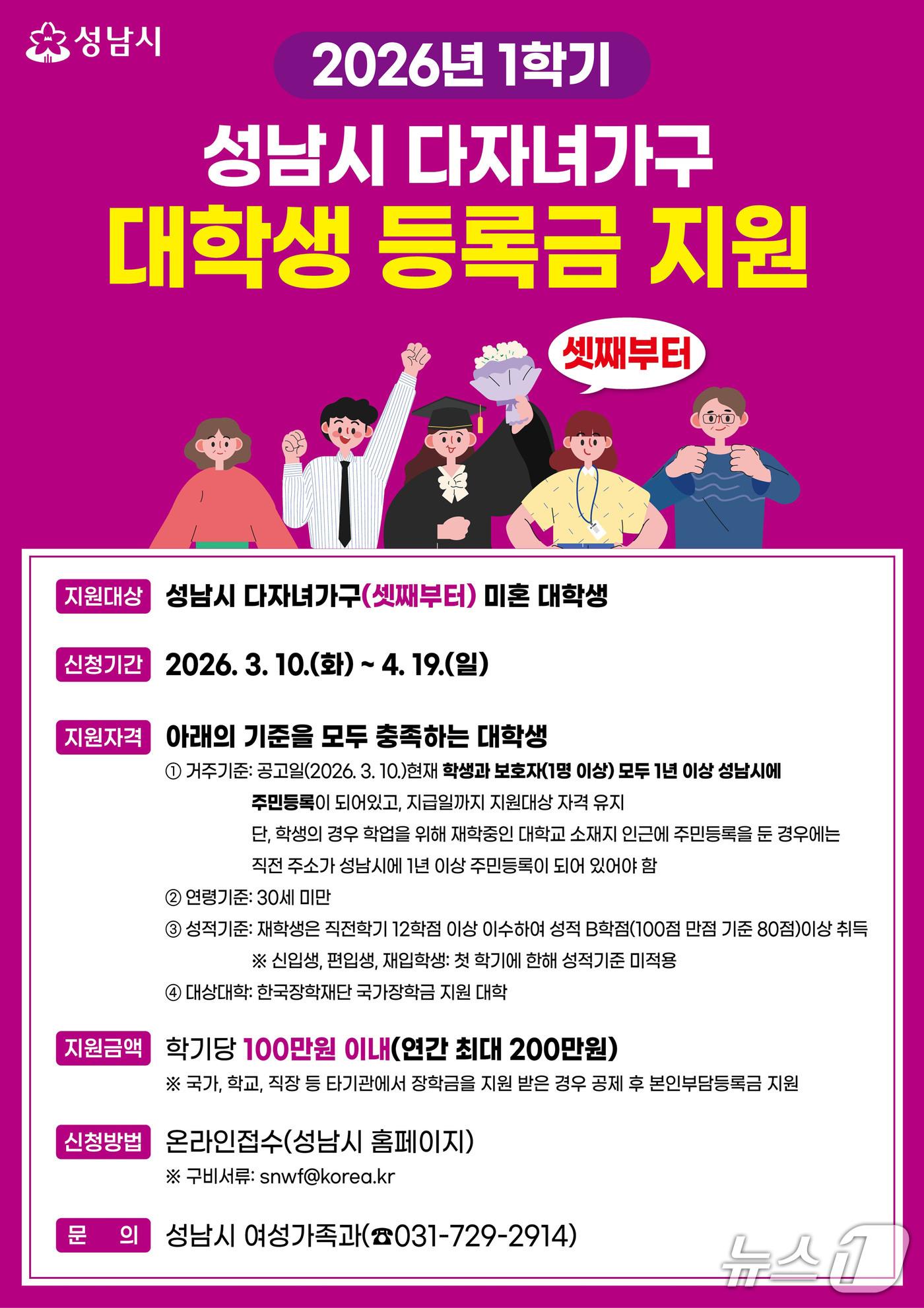 본문 이미지 - (성남시 제공. 재판매 및 DB금지)