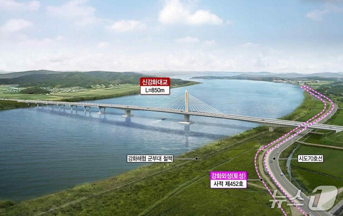 본문 이미지 - 신강화대교 조감도(인천 강화군 제공/뉴스1)