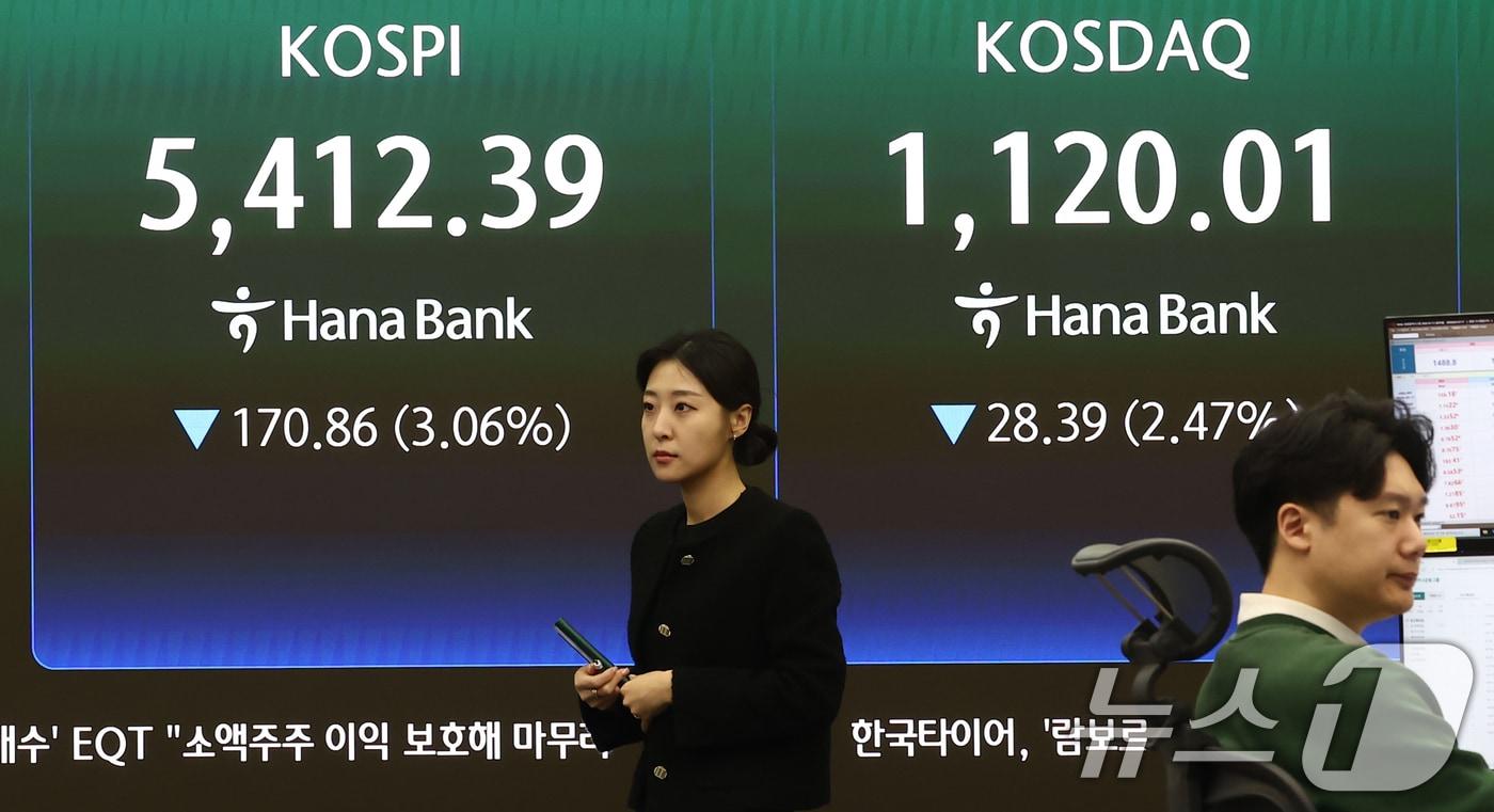 본문 이미지 - 코스피가 유가 급등에 3% 하락 개장한 13일 오전 서울 중구 하나은행 본점 딜링룸 전광판에 코스피가 표시되고 있다. 이날 코스피는 전 거래일(5583.25)보다 170.86포인트(3.06%) 하락한 5412.39, 코스닥 지수는 전 거래일(1148.40)보다 26.12포인트(2.27%) 내린 1122.28에 거래를 시작했다. 원·달러 환율은 전 거래일 주간거래 종가(1481.2원)보다 9.4원 오른 1490.6원에 출발했다. ⓒ 뉴스1 김민지 기자