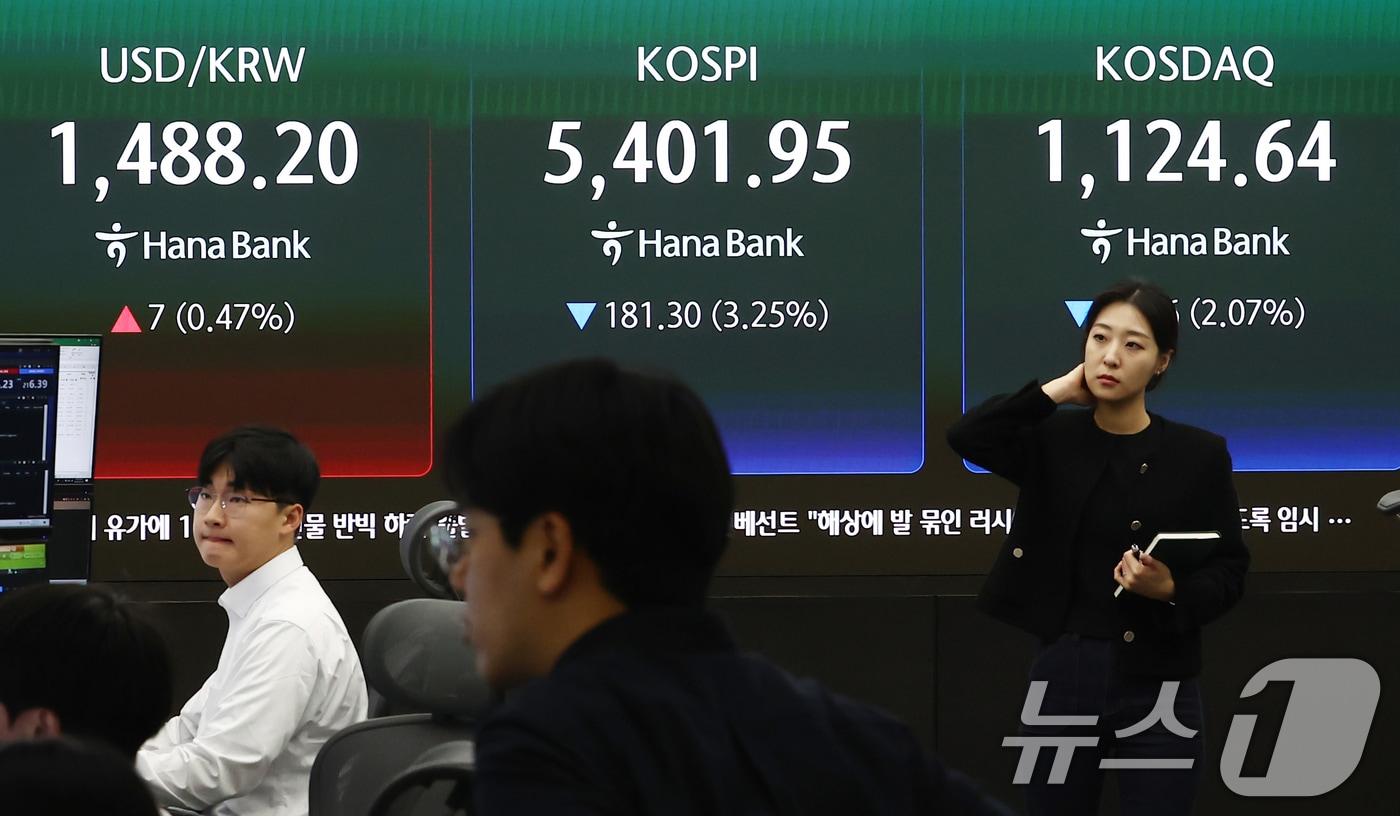 본문 이미지 - 코스피가 유가 급등에 3% 하락 개장한 13일 오전 서울 중구 하나은행 본점 딜링룸에서 딜러들이 업무를 보고 있다. 이날 코스피는 전 거래일(5583.25)보다 170.86포인트(3.06%) 하락한 5412.39, 코스닥 지수는 전 거래일(1148.40)보다 26.12포인트(2.27%) 내린 1122.28에 거래를 시작했다. 원·달러 환율은 전 거래일 주간거래 종가(1481.2원)보다 9.4원 오른 1490.6원에 출발했다. 2026.3.13 ⓒ 뉴스1 김민지 기자
