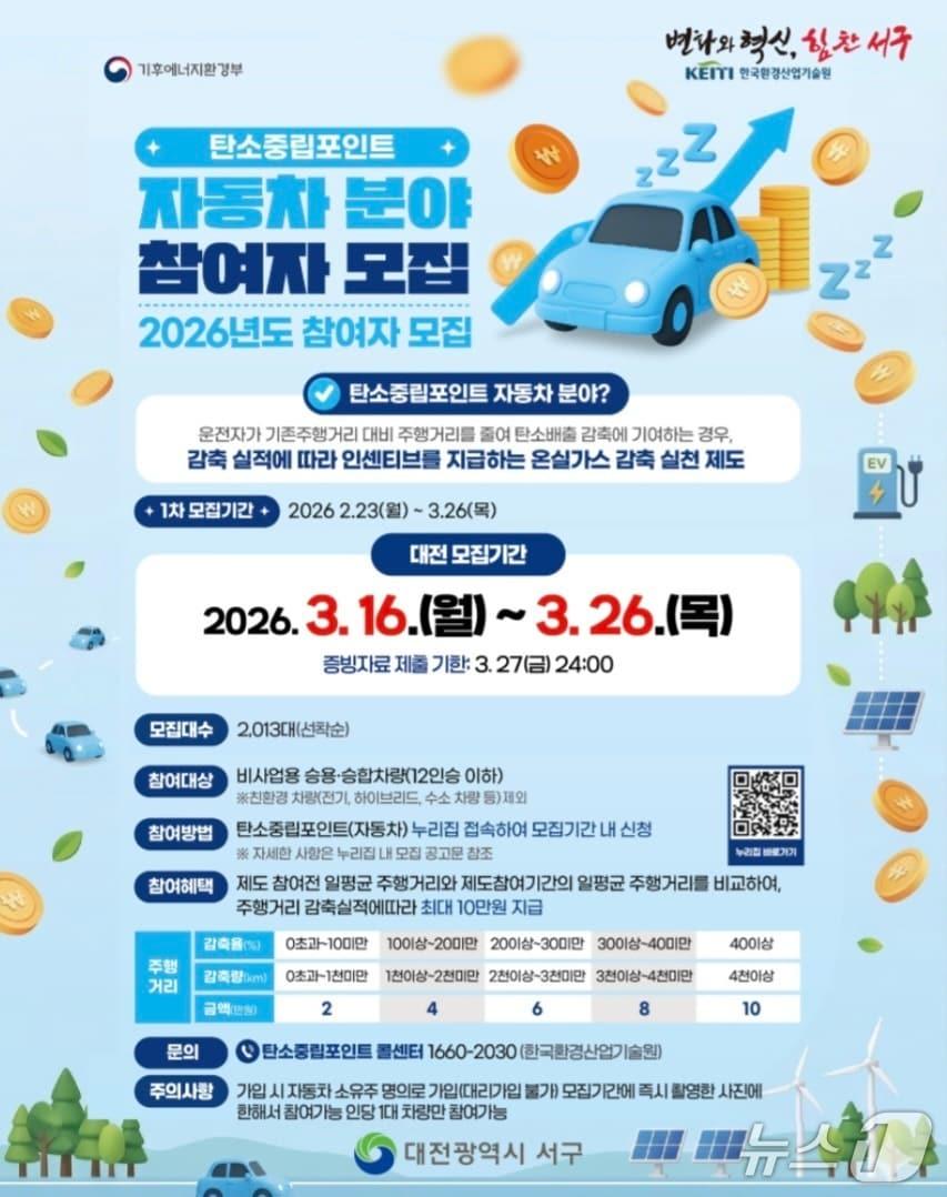 본문 이미지 - 자동차 탄소중립포인트제 홍보물.(서구 제공. 재판매 및 DB금지)/뉴스1
