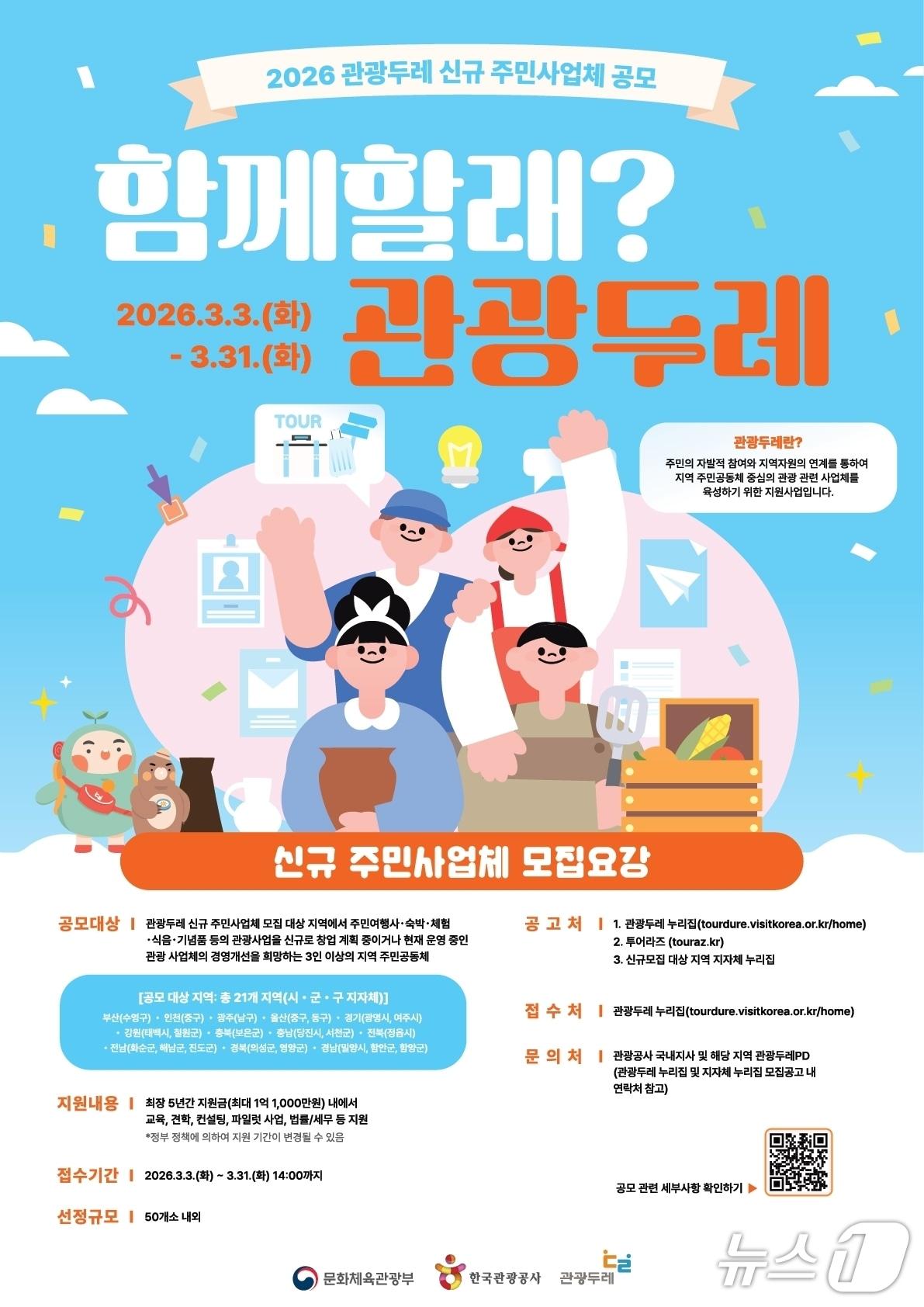 본문 이미지 - 관광두레 신규 주민사업체 모집 안내(보은군 제공. 재판매 및 DB금지) 