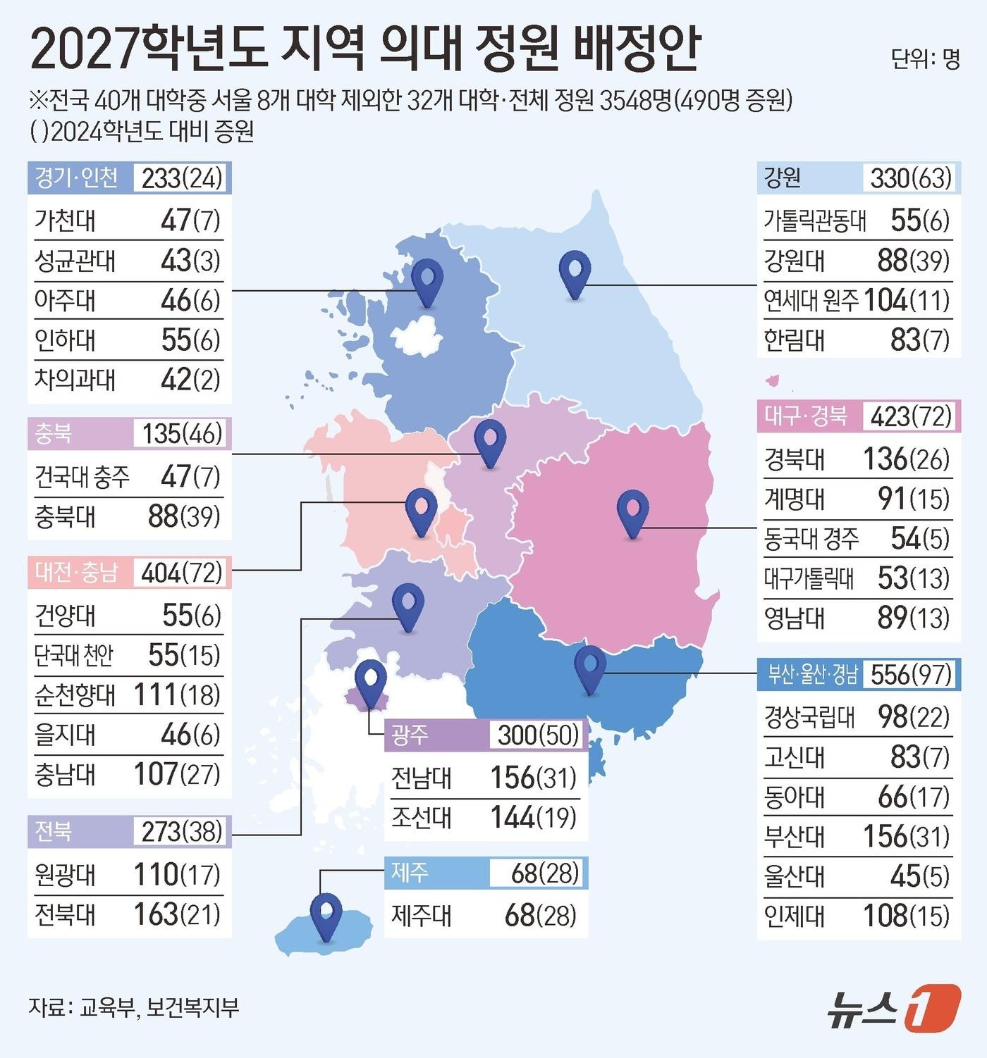 본문 이미지 - ⓒ 뉴스1 김초희 디자이너