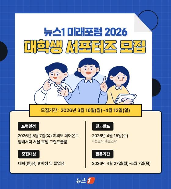 본문 이미지 - ⓒ 뉴스1 윤승하 디자이너