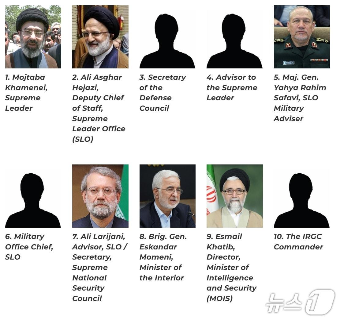 본문 이미지 - 미국 국무부가 13일(현지시간) 이란의 새로운 최고지도자 모즈타바 하메네이 등 이란 지도부에 대한 정보를 제공하면 최대 1000만 달러의 포상금을 지급하겠다고 밝혔다. (출처=미국 국무부 '정의에 대한 보상'(Rewards for Justice) 홈페이지) 2026.3.14./뉴스1