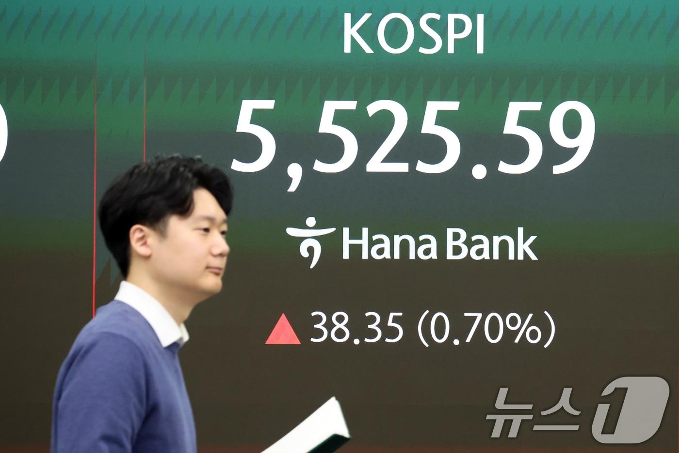 본문 이미지 - 16일 오전 서울 중구 하나은행 딜링룸 전광판에 증시 시황이 표시되고 있다. 이날 코스피는 전 거래일 대비 0.70% 오른 5,525.59로 개장하고 있다. ⓒ 뉴스1 김명섭 기자