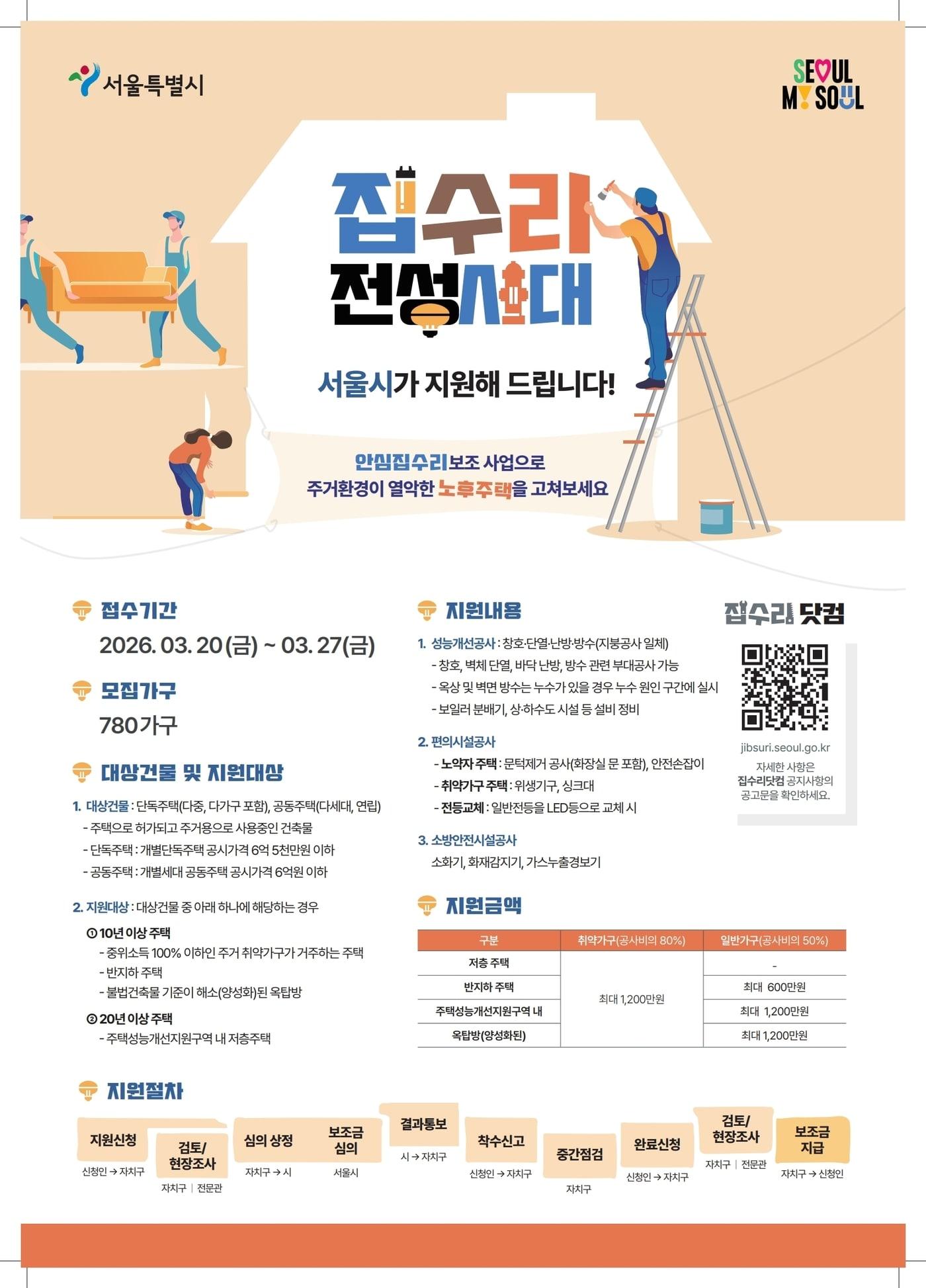 본문 이미지 - 안심집수리