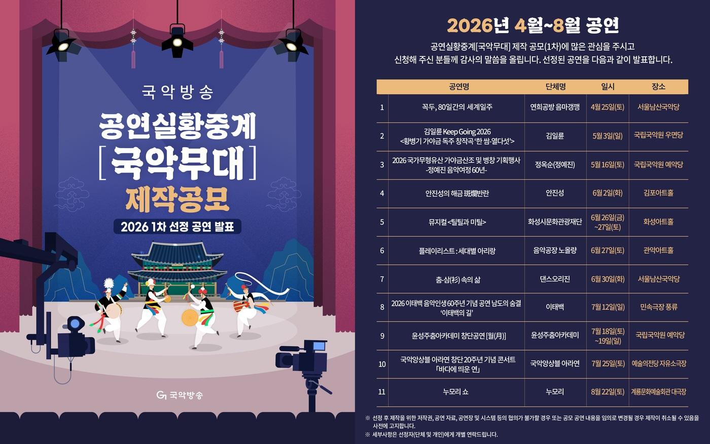 본문 이미지 - '국악무대'의 2026년도 1차 제작 지원 공모작