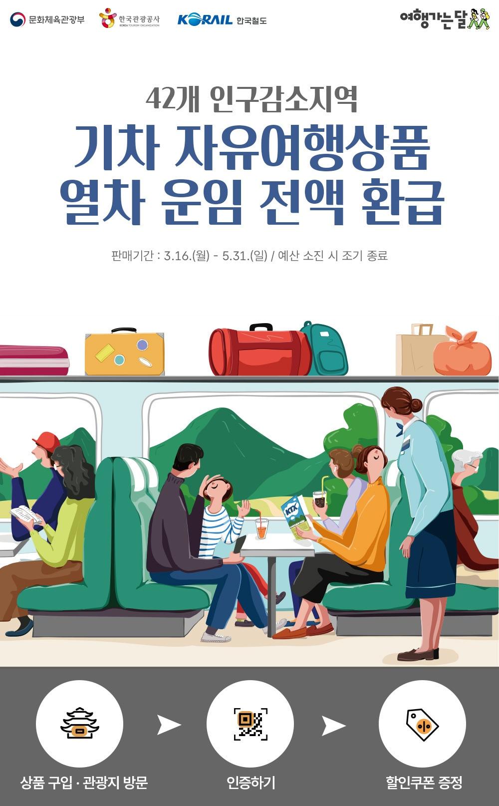 본문 이미지 - 코레일 여행가는 달 포스터.(한국철도공사 제공)뉴스1ⓒ news1