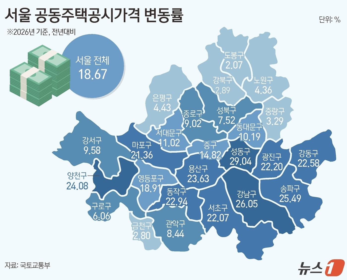 본문 이미지 - ⓒ 뉴스1 윤주희 디자이너