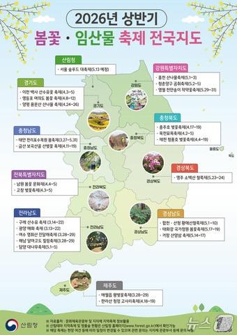 본문 이미지 - (산림청 제공.재판매 및 DB금지)/뉴스1 