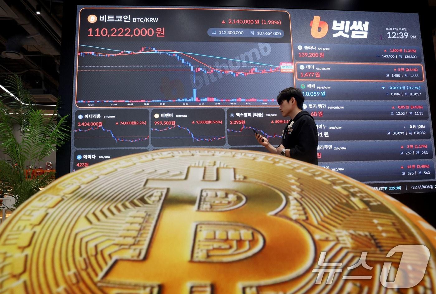 본문 이미지 - 서울 강남구 빗썸 고객센터 전광판에 가상화폐 시세가 나오고 있다. 2026.3.17 ⓒ 뉴스1 이광호 기자