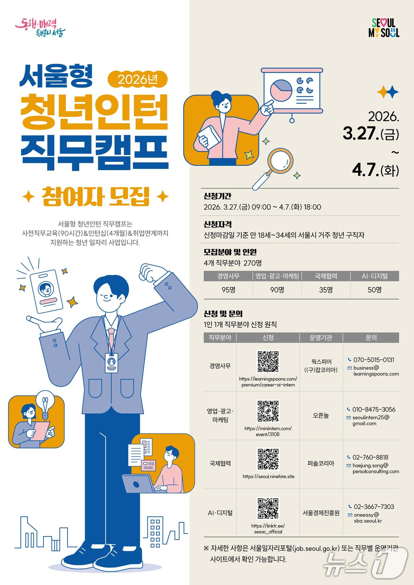 본문 이미지 - 2026년 청년인턴 직무캠프 모집공고 포스터.(서울시 제공)