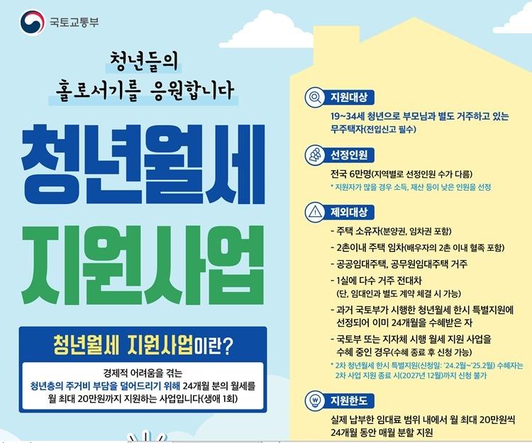 본문 이미지 - 국토교통부 청년월세 지원사업 포스터.(국토교통부 제공)뉴스1ⓒ news1