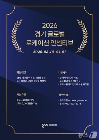 본문 이미지 - 2026 경기 글로벌 로케이션 인센티브 공고 포스터.(경기콘텐츠진흥원 제공. 재판매 및 DB금지)