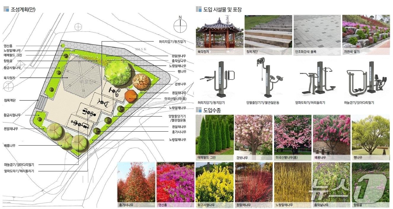 본문 이미지 - 울주군 두동면 공한지 녹지공간 조성 계획안. (울주군 제공. 재판매 및 DB 금지) /뉴스1