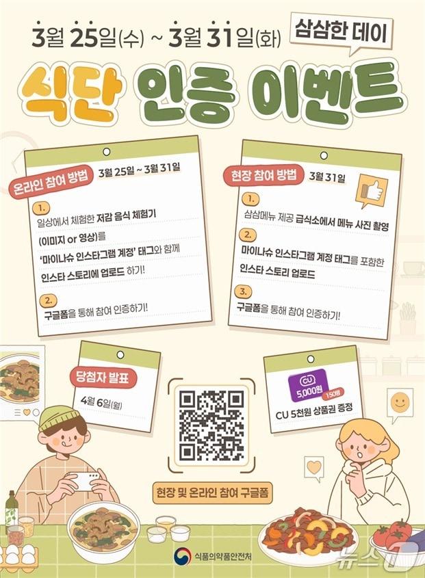 본문 이미지 - 식품의약품안전처는 제2회 '삼삼한 데이'(3월 31일)를 맞아 건강한 식생활 문화가 일상에 정착될 수 있도록 '삼삼한 주간'을 오는 25일부터 31일까지 운영한다고 18일 밝혔다.(식품의약품안전처 제공)