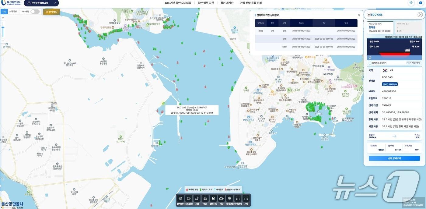 본문 이미지 - '울산항 항행정보 공유 시스템' 화면. (울산항만공사 제공. 재판매 및 DB금지)/뉴스1