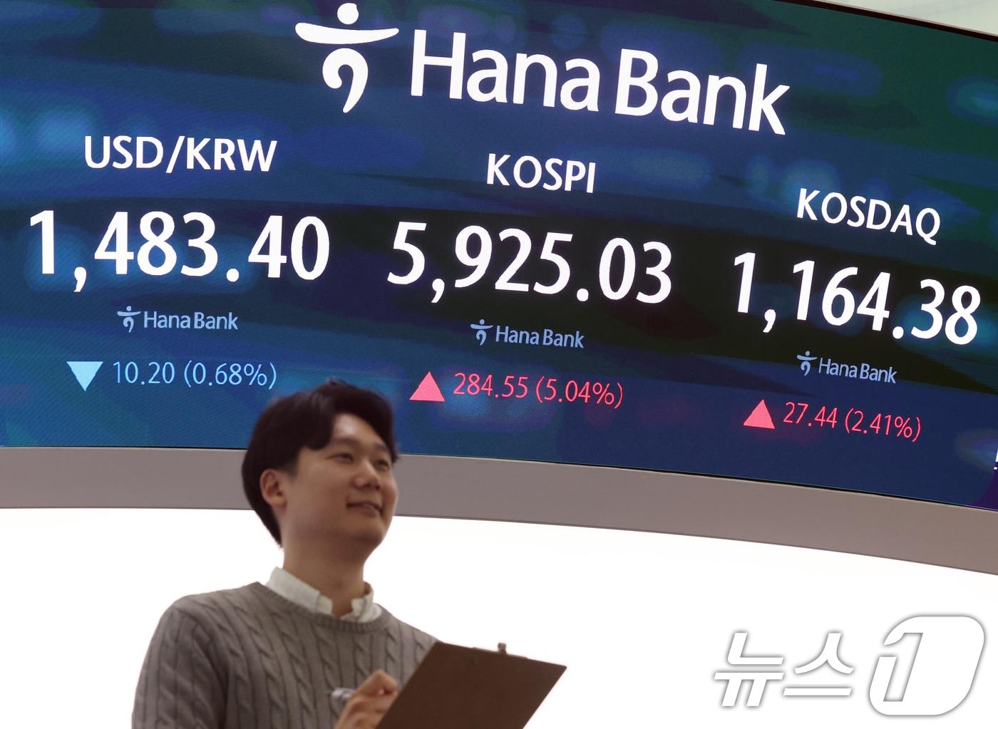 본문 이미지 - 서울 중구 하나은행 본점 딜링룸 전광판에 종가가 표시되고 있다.  2026.3.18 ⓒ 뉴스1 황기선 기자