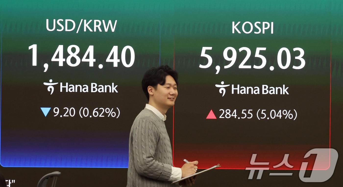본문 이미지 - 18일 오후 서울 중구 하나은행 본점 딜링룸 전광판에 종가가 표시되고 있다. 이날 코스피는 전 거래일보다 284.55.포인트(5.04%) 오른 5925.03에 마감했다. 코스닥은 전일 대비 27.44%(2.41P) 상승한 1164.38을 기록했다. 2026.3.18 ⓒ 뉴스1 황기선 기자