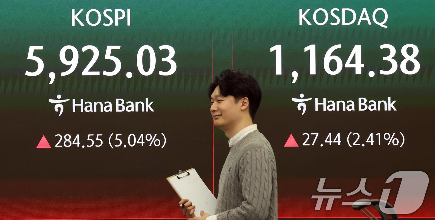본문 이미지 - 전일 한국증시 마감 시황. 2026.3.18 ⓒ 뉴스1 황기선 기자