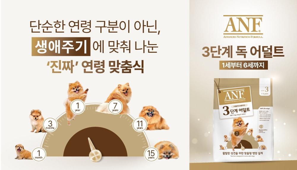 본문 이미지 - K-펫푸드 전문기업 우리와주식회사는 반려견의 생애주기에 맞춘 'ANF 독' 연령별 사료를 출시한다(우리와 제공). ⓒ 뉴스1