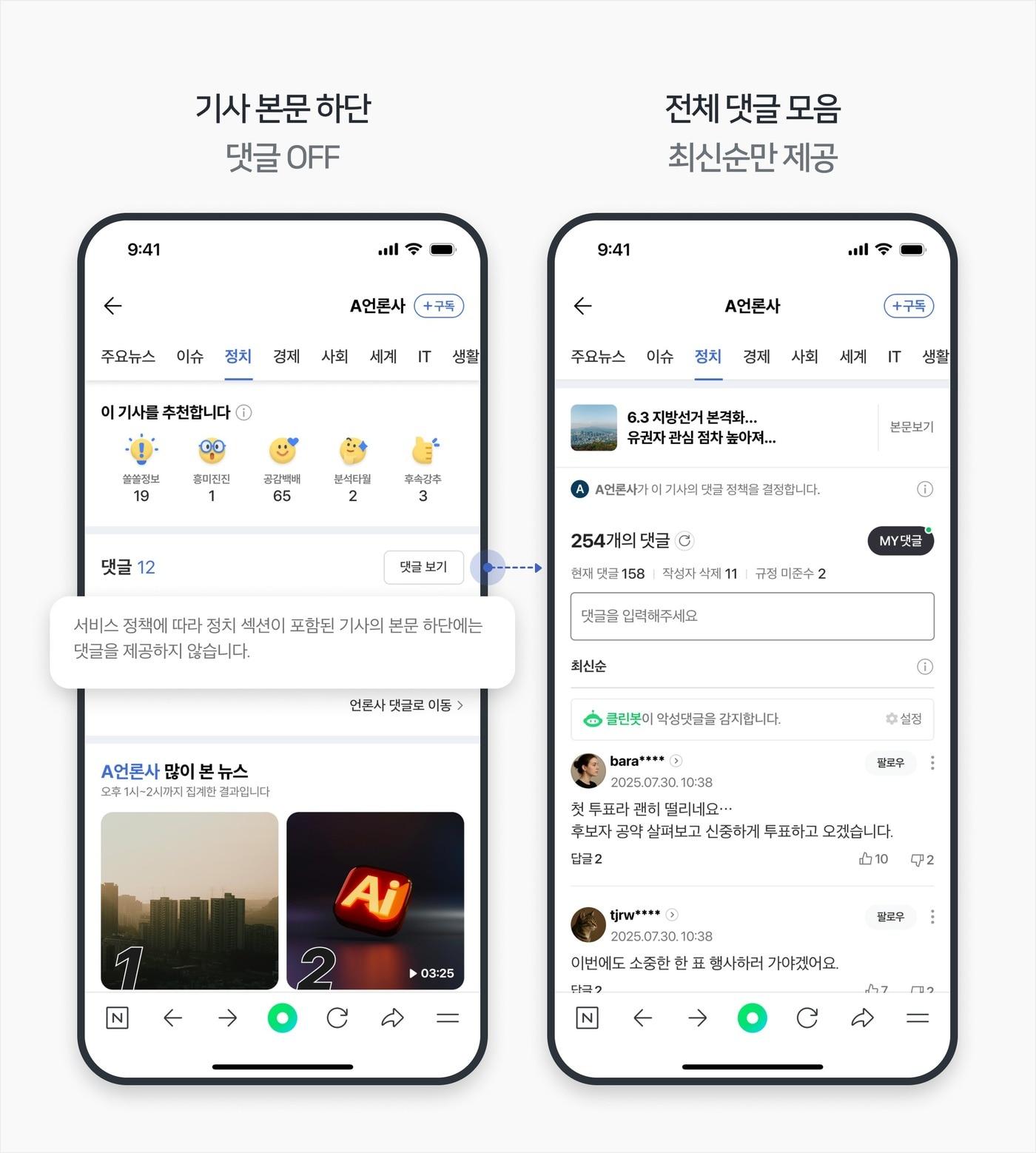 본문 이미지 - 네이버가 오는 6월 3일 제9회 전국동시지방선거가 종료될 때까지 정치·선거 섹션 기사 본문 하단 댓글을 닫는다. '댓글 보기' 버튼을 따로 눌러야 전체 댓글을 볼 수 있다. (네이버 제공)
