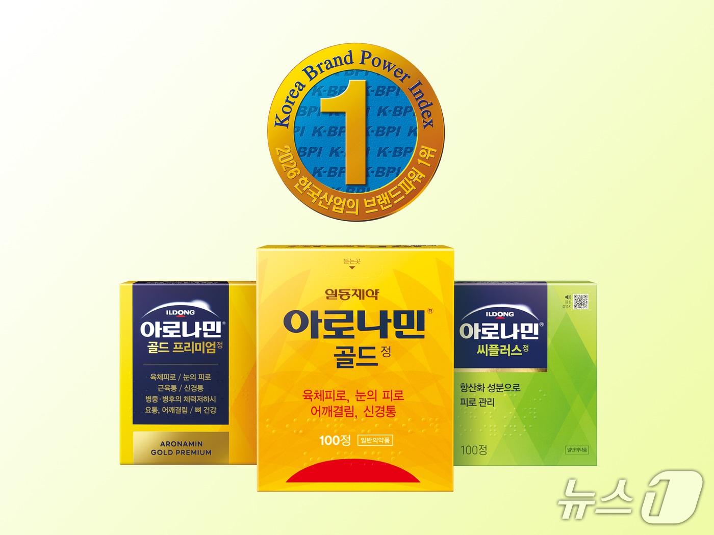 본문 이미지 - 일동제약은 자사의 활성비타민 영양제 브랜드 '아로나민'(사진)이 한국능률협회컨설팅(KMAC)이 주관하는 '한국산업의 브랜드파워(K-BPI)' 조사에서 종합영양제 부문 13년 연속 1위에 올랐다고 19일 밝혔다.(일동제약 제공)