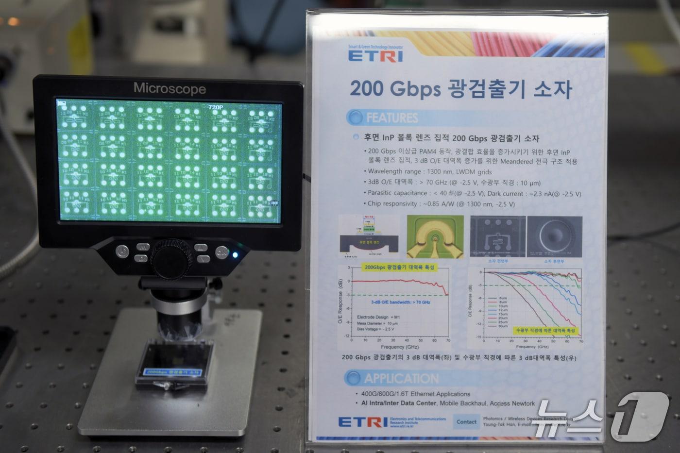본문 이미지 - 현미경으로 관찰한 200Gbps 광검출기 소자 칩(ETRI 제공) /뉴스1