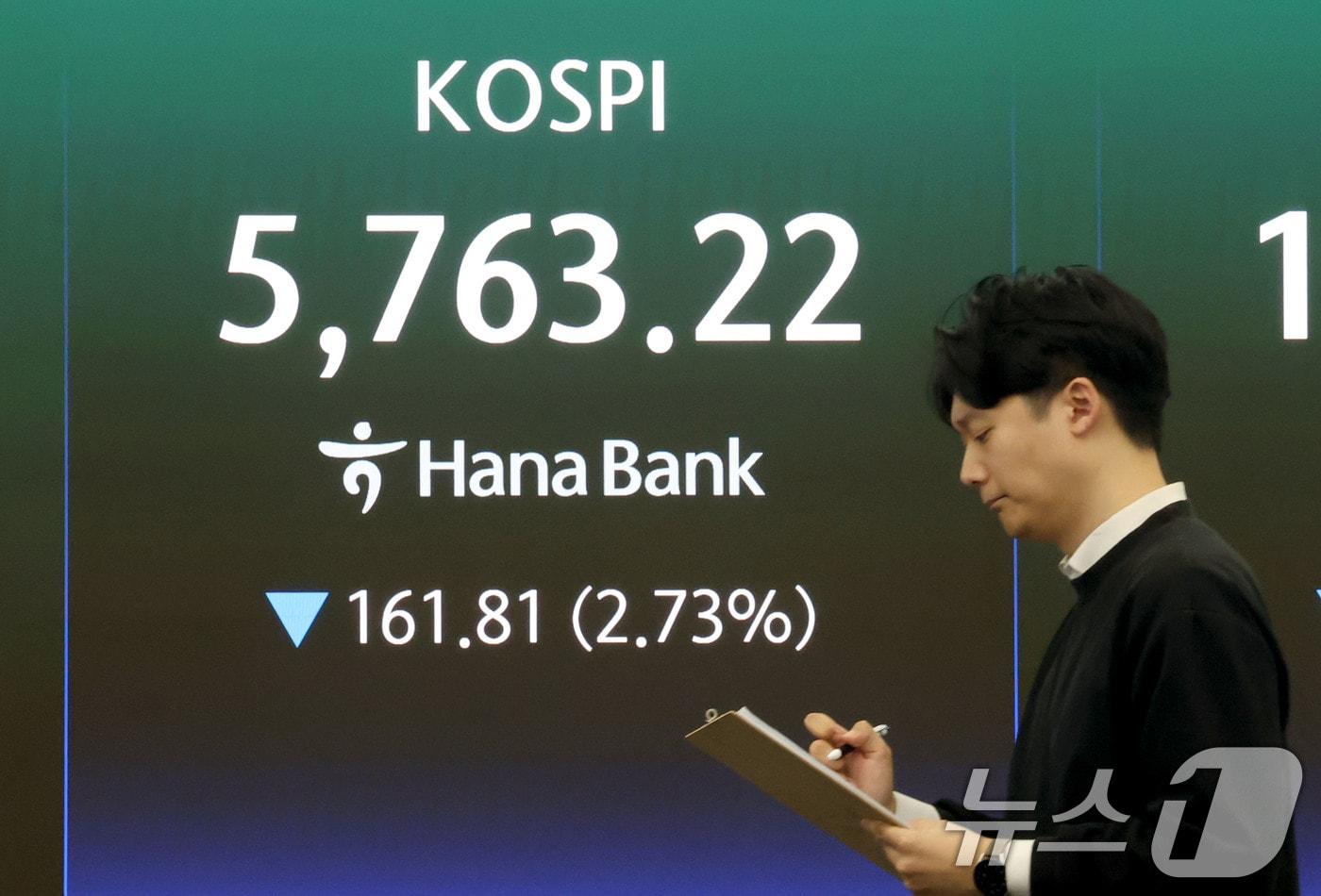 본문 이미지 - 코스피 지수가 외국인의 매도세에 하락 마감한 19일 오후 서울 중구 하나은행 딜링룸 현황판에 전장대비 161.81포인트(2.73%) 하락한 5,763.22을 나타내고 있다. 2026.3.19 ⓒ 뉴스1 이광호 기자