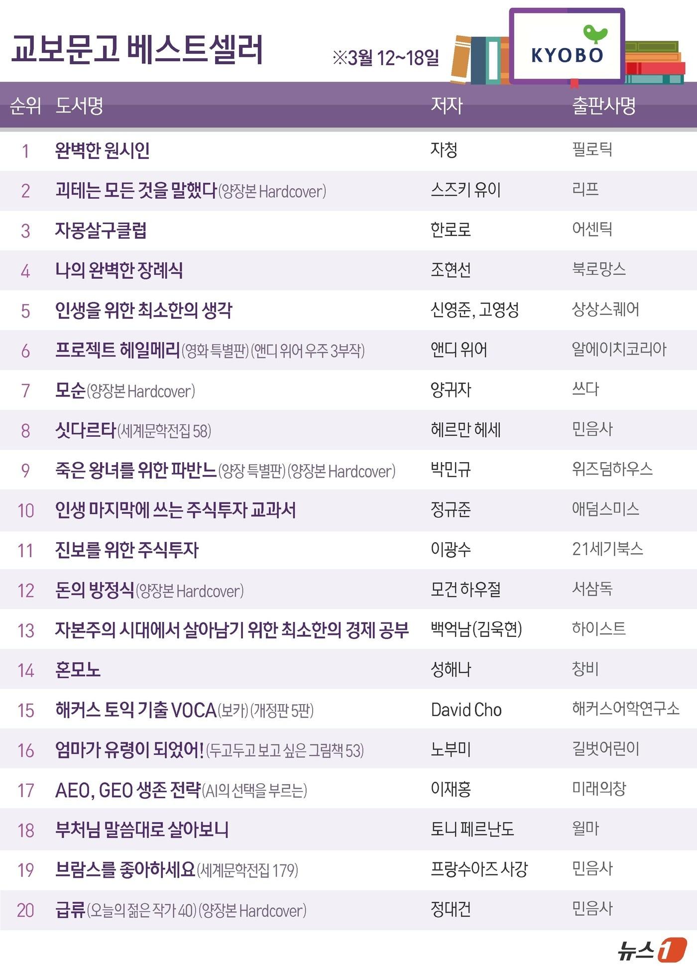 본문 이미지 - ⓒ 뉴스1 양혜림 디자이너