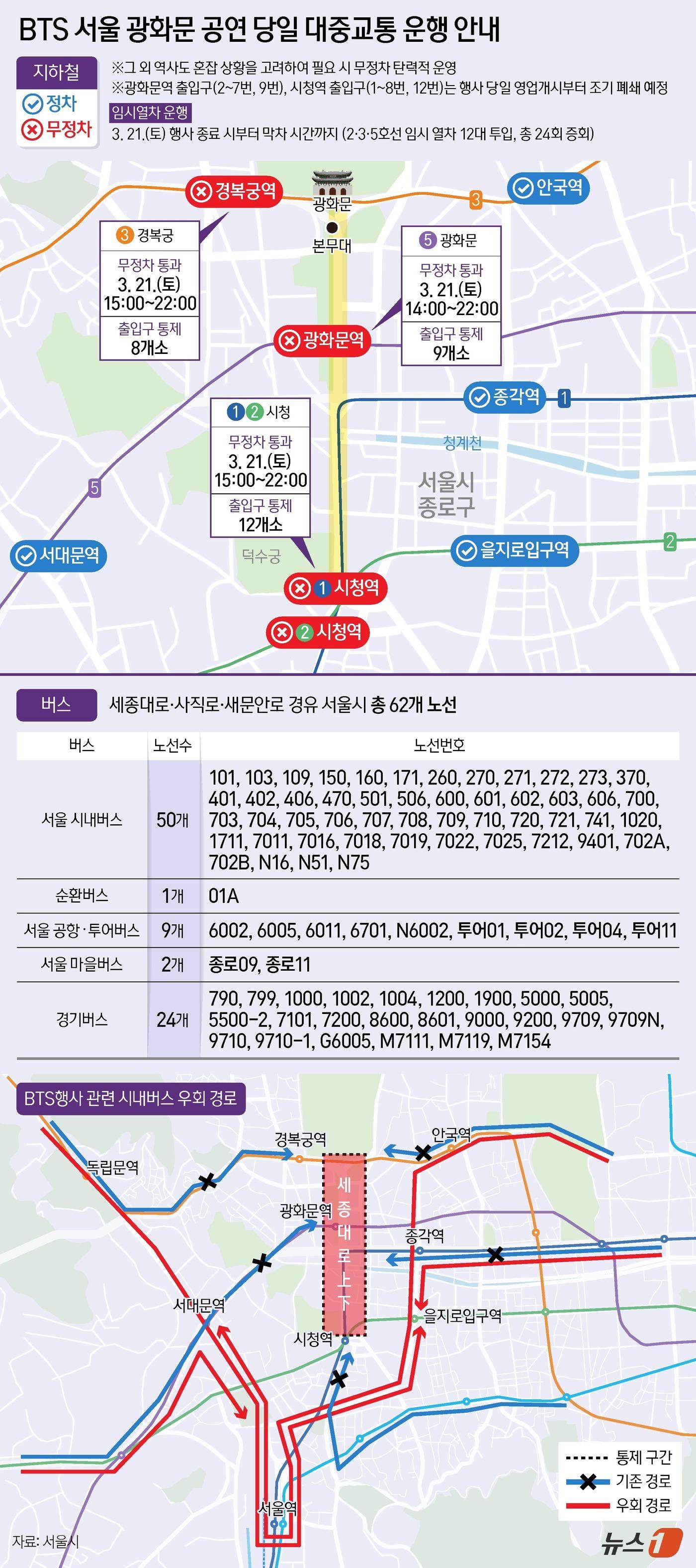 본문 이미지 - ⓒ 뉴스1 양혜림 디자이너