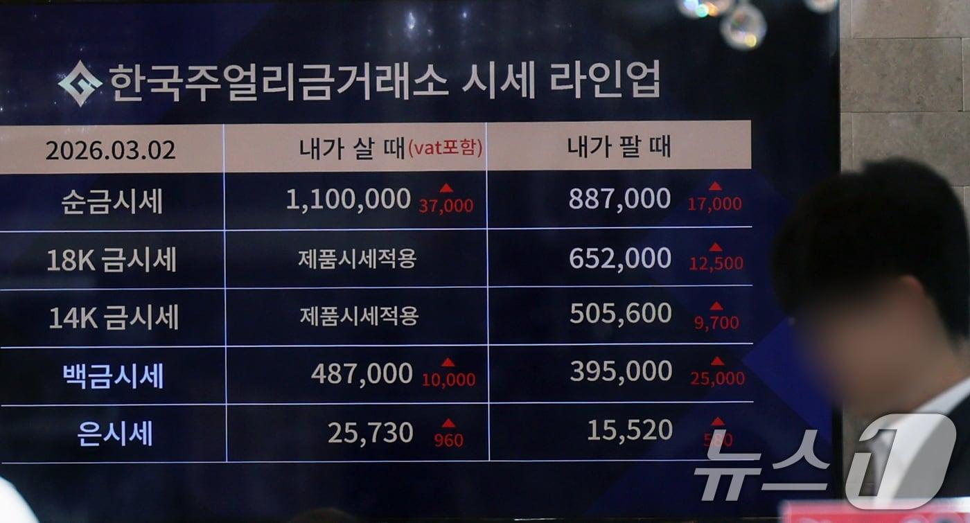 본문 이미지 - 2일 서울 시내 한 금은방 전광판에 금시세가 나타나고 있다. 미국의 대(對)이란 군사작전으로 안전자산 수요가 급증하며 금 선물은 2% 이상 급등하고 있다. 1일(현지 시각) 코멕스(COMEX)에 금 선물은 2.24% 급등한 온스당 5365.60달러를 기록하고 있다. 2026.3.2 ⓒ 뉴스1 황기선 기자