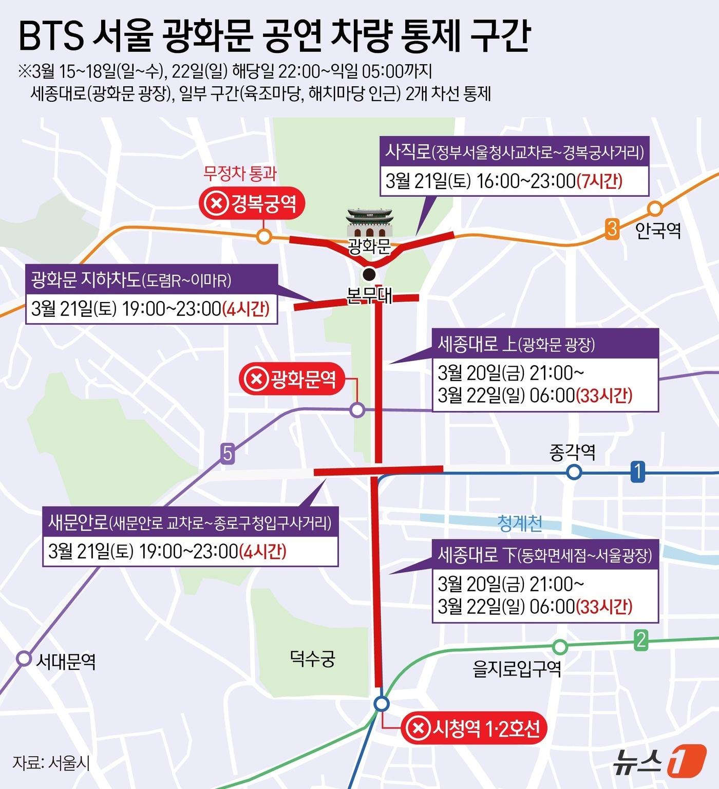 본문 이미지 - 21일 방탄소년단(BTS) 완전체 컴백 공연을 앞두고 서울 광화문 일대 교통이 통제됐다. 20일 밤 9시부터 세종대로 통제구간을 우회 운행을 시작하며, 21일 오후 4시부터는 사직로, 새문안로 통제구간을 우회 운행한다. 행사 종료 후인 밤 11시부터는 정상 운행한다. 행사 당일 광화문역 중앙버스전용차로 정류장의 경우 무정차 통과가 실시된다. ⓒ 뉴스1 김지영 디자이너