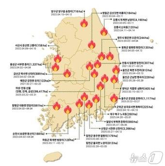 본문 이미지 - 2021~2025년 대형산불 발생 위치 (산림청 제공.재판매 및 DB금지)/뉴스1