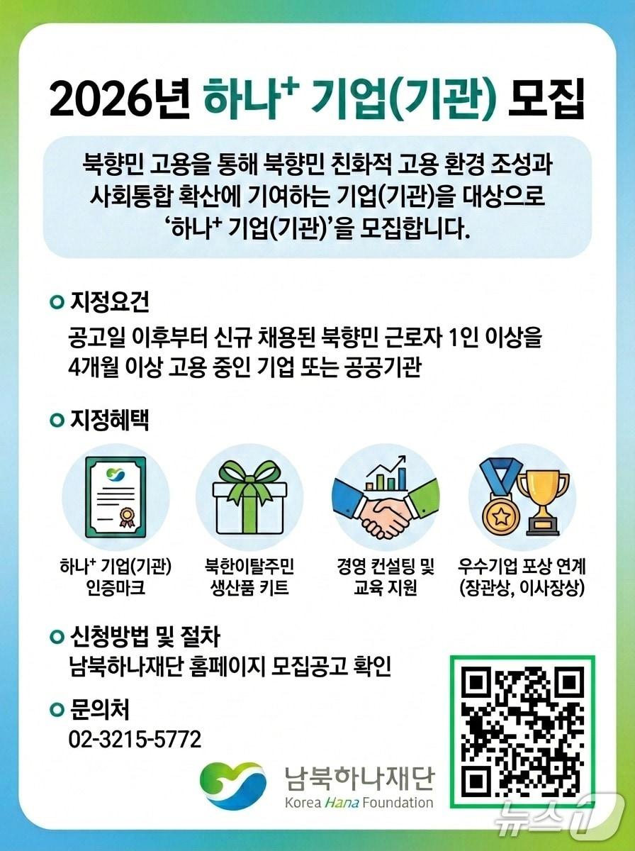본문 이미지 - 통일부와 남북하나재단은 탈북민을 신규 채용해 일정 기간 이상 고용을 유지한 기업·기관을 대상으로 '하나+ 기업(기관) 지정 사업'을 시행한다고 20일 밝혔다.(통일부 제공).