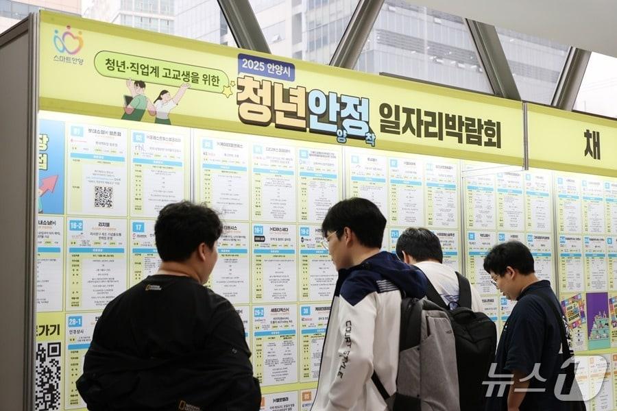 본문 이미지 - 청년 고용률이 상승하는 등 경기 안양시의 고용 시장에 훈풍이 불고 있다. 사진은 지난해 9월 열린 '2025 안양시 청년 안정 일자리 박람회'에서 구직자들이 채용 공고를 확인하고 있는 모습.(안양시 제공. 재판매 및 DB금지)/뉴스1