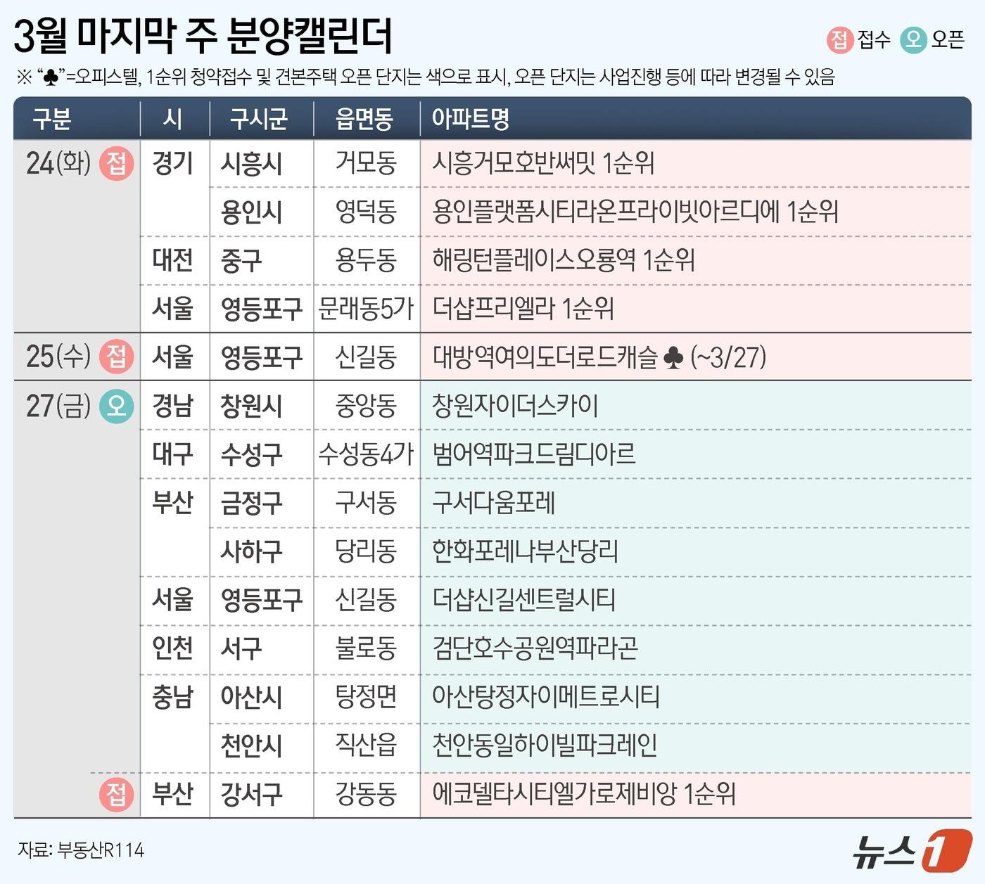 본문 이미지 - ⓒ 뉴스1 양혜림 디자이너