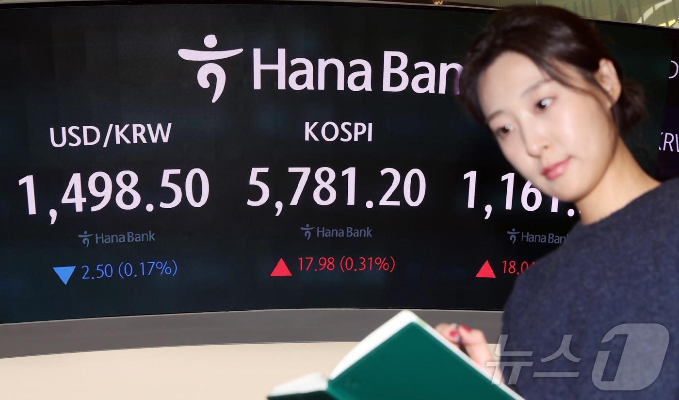 본문 이미지 - 20일 오후 서울 중구 하나은행 본점 딜링룸 전광판에 종가가 표시되고 있다. 이날 코스피는 전 거래일보다 17.98.포인트(0.31%) 오른 5781.20으로 장을 마감했다. 2026.3.20 ⓒ 뉴스1 김진환 기자