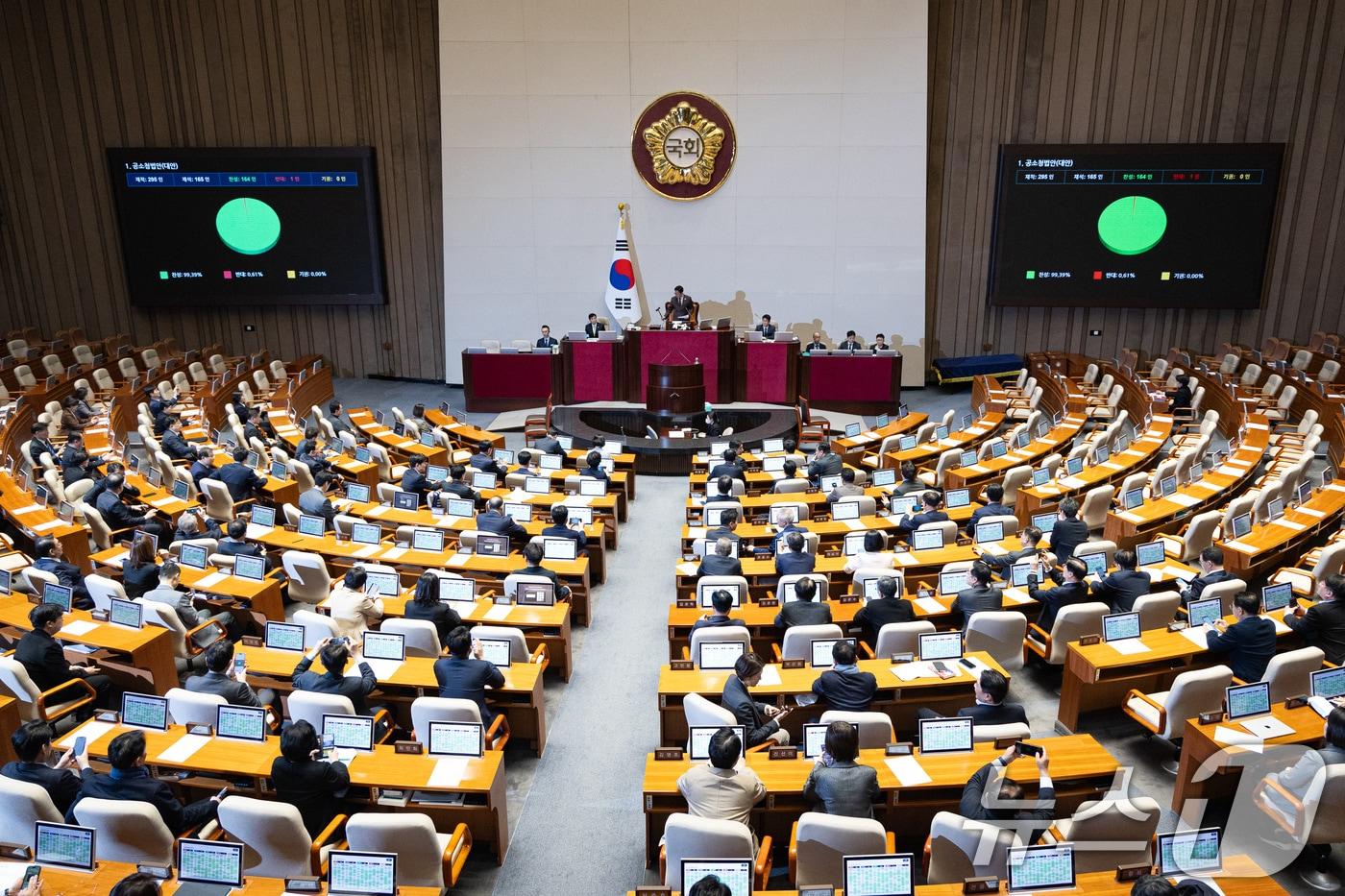 본문 이미지 - 20일 서울 여의도 국회에서 열린 제433회 국회(임시회) 제2차 본회의에서 공소청법안(대안)이 재석 165인 중 찬성 164인, 반대 1인으로 가결되고 있다. 2026.3.20 ⓒ 뉴스1 유승관 기자
