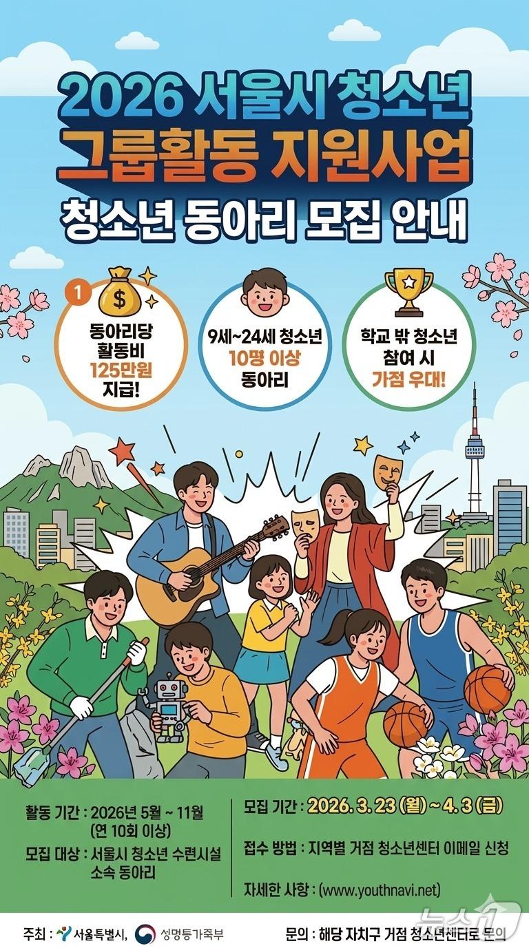 본문 이미지 - 2026 서울시 청소년 그룹활동 지원사업 청소년 동아리 모집.(성루시 제공)