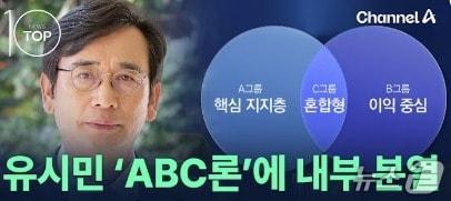본문 이미지 - 유시민 작가가 지난 18일 김어준 씨 유튜브채널에서 민주당 지지층을 ABC로 나눠, B그룹의 이른바 뉴이재명을 비판해 논란을 불러 일으켰다. (채널A  갈무리) 2026.3.21/뉴스1