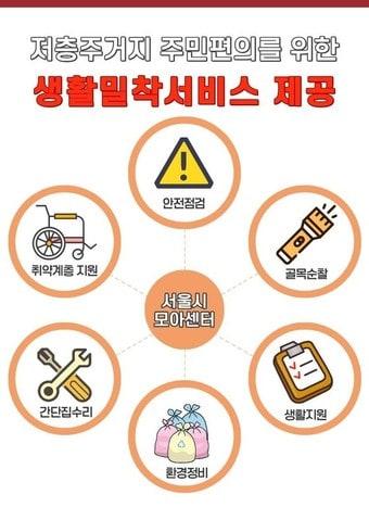 본문 이미지 -  서울시 제공(뉴스1 ⓒ News1)