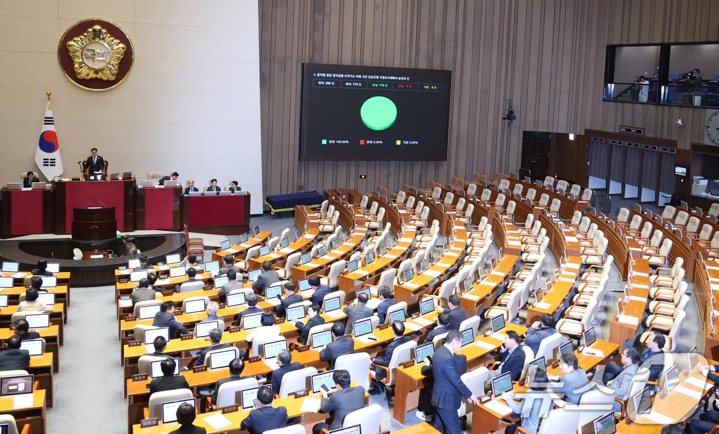 본문 이미지 - 22일 서울 여의도 국회에서 열린 제433회 국회(임시회) 제2차 본회의에서 윤석열 정권 정치검찰 조작기소 의혹 사건 진상규명 국정조사계획서 승인의 건이 통과되고 있다. 2026.3.22 ⓒ 뉴스1 이승배 기자