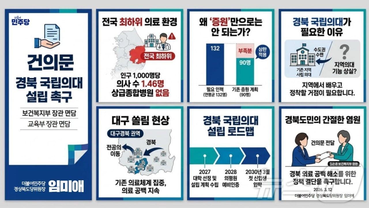 본문 이미지 - 더불어민주당 경북도당 위원장인 임미애 국회의원은 23일 경북 국립의과대학 설립을 위해 대통령과 정부 부처 장관을 잇달아 만나며 본격적인 여론 확산에 나섰다./뉴스1