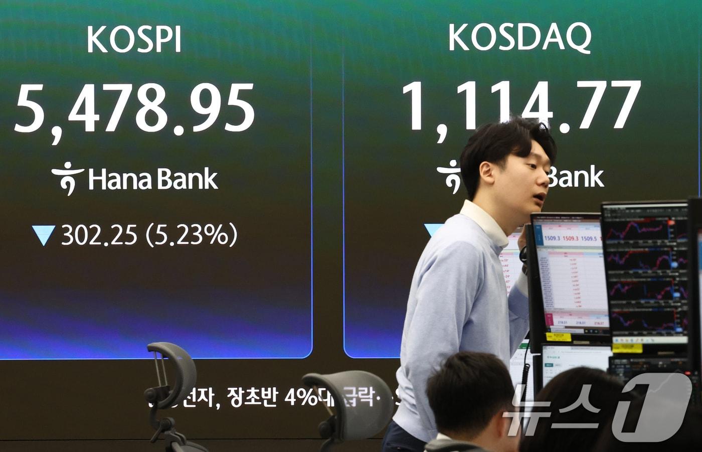 본문 이미지 - 코스피가 장 초반 급락하며 매도 사이드카가 발동된 23일 오전 서울 중구 하나은행 딜링룸 전광판에 증시 시황이 표시되고 있다. 2026.3.23 ⓒ 뉴스1 최지환 기자