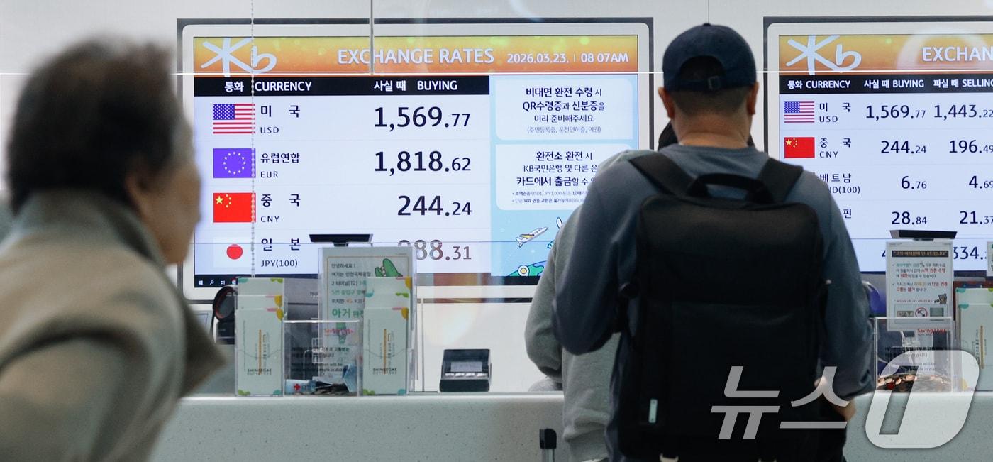 본문 이미지 - 미국·이란 갈등이 고조되면서 원·달러 1500원대 환율이 이어지고 있는 23일 인천국제공항 환전소에서 여행객들이 환전을 하고 있다 2026.3.23 ⓒ 뉴스1 안은나 기자