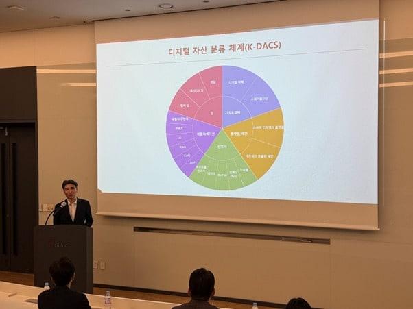 본문 이미지 - 에프앤가이드-보난자랩 자문위원 강형구 교수가 K-DACS 디지털자산 분류 체계 총평을 하고 있다.(에프앤가이드 제공)