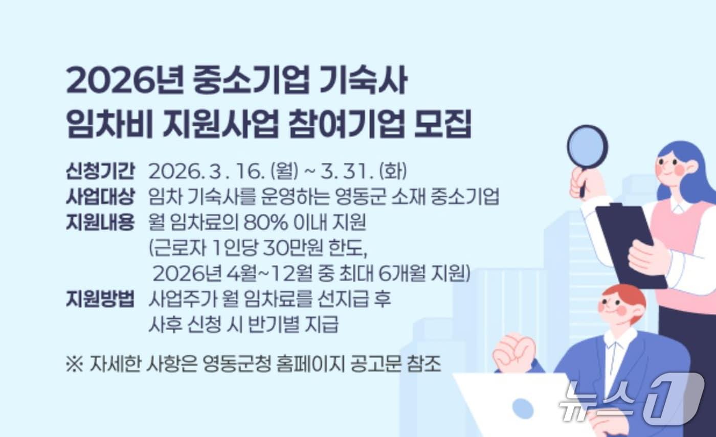 본문 이미지 - 중소기업 기숙사 임차비 지원 안내(영동군 제공. 재판매 및 DB금지)  