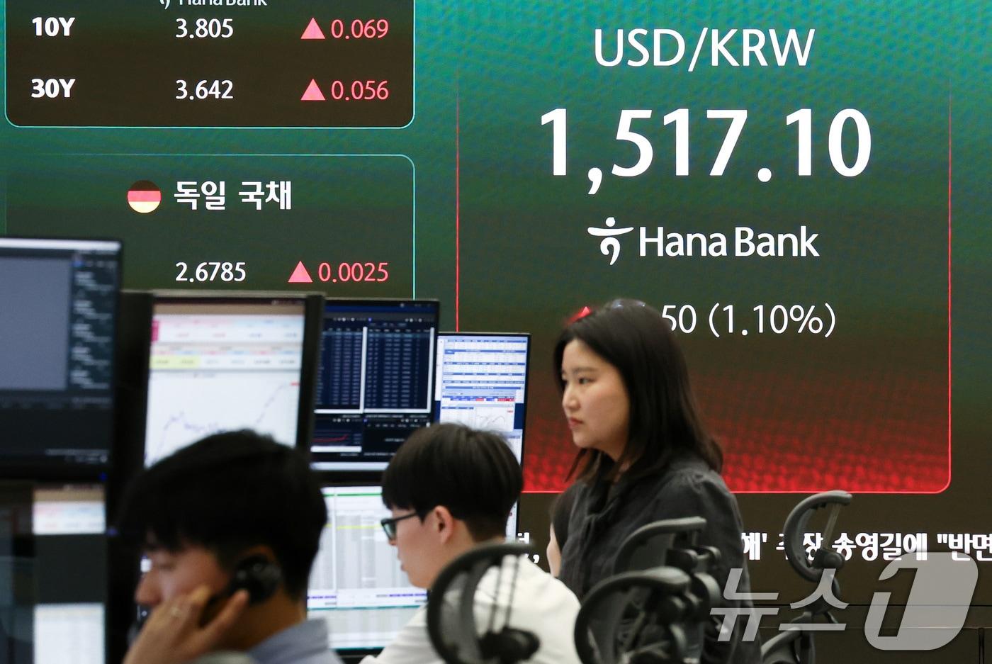 본문 이미지 - 서울 중구 하나은행 딜링룸 전광판에 원·달러 환율이 표시되어 있다. 이날 서울외환시장에서 원·달러 환율은 1517.3원에 주간거래를 마쳤다. 2026.3.23 ⓒ 뉴스1 최지환 기자